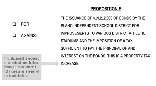 Proposition E Ballot Language